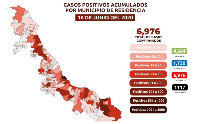 50 muertes por COVID-19 en las últimas 24 horas en Veracruz, suman 1,117