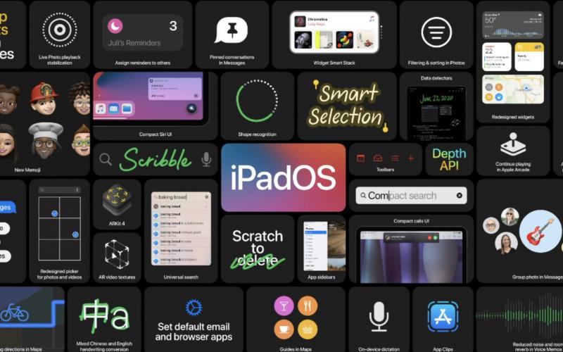 Se lleva a cabo el WWDC 2020 de manera virtual presentando las novedades del iPad OS 14