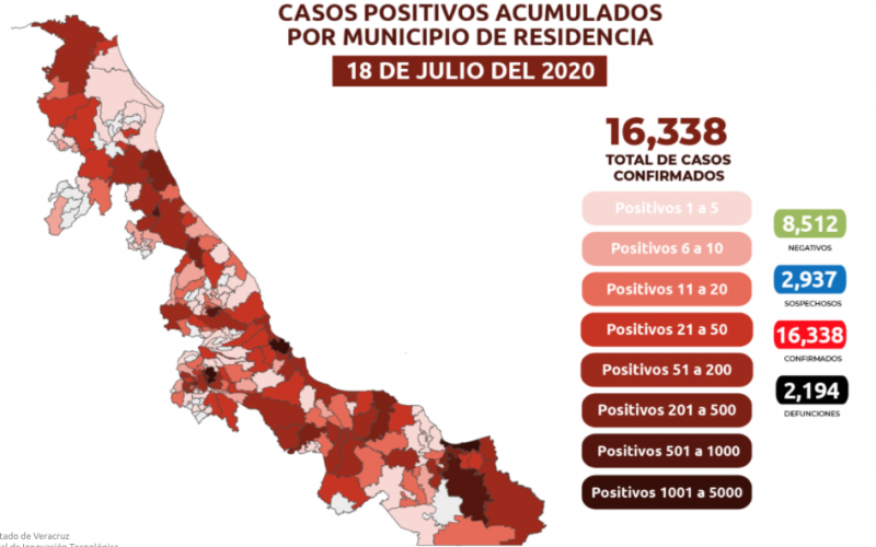 En las últimas 24 horas Veracruz registro 22 fallecimientos por Covid 