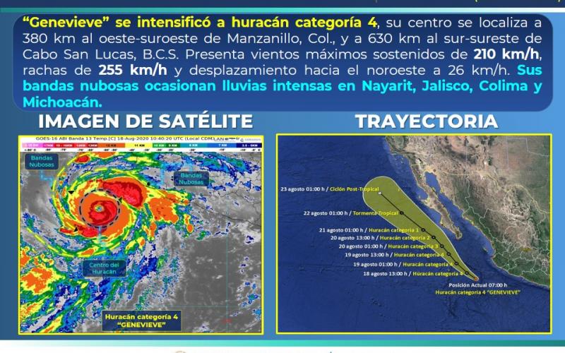 Genevieve se intensifica a huracán categoría 4 al oeste de Colima