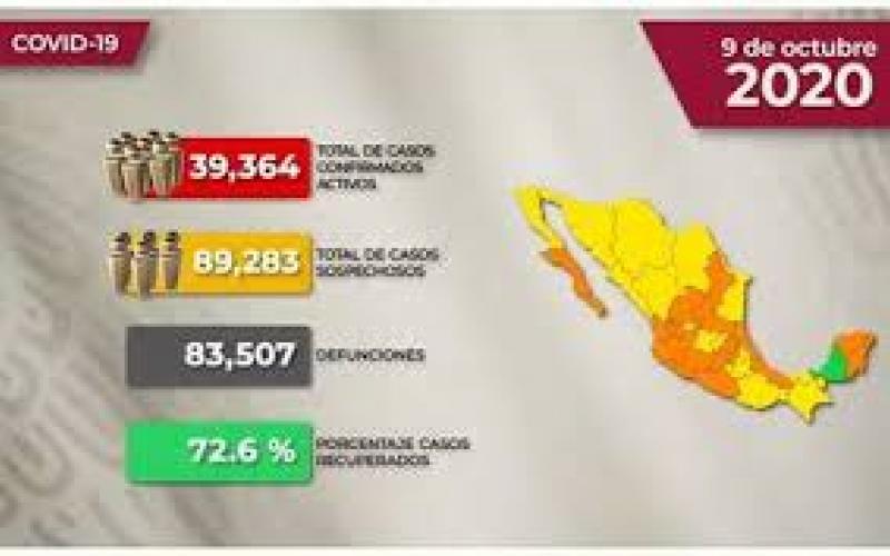  16 municipios de Veracruz pasan a semáforo epidemiológico amarillo