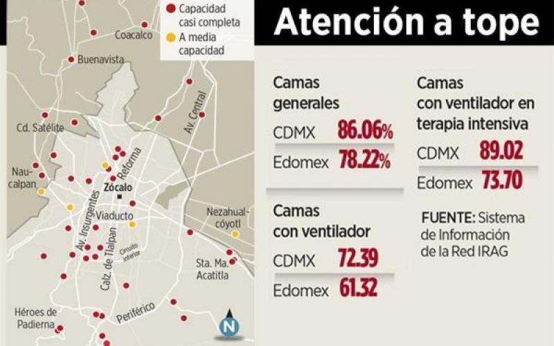 Además, testimonios de médicos y enfermeros revelan con crudeza el desbordamiento de servicios.