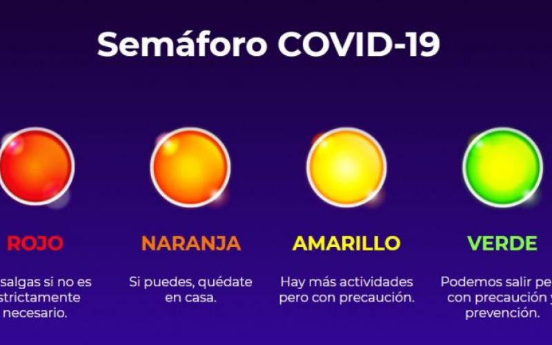 El cambio en el semáforo de COVID-19 afecta al sector: Canaco Veracruz