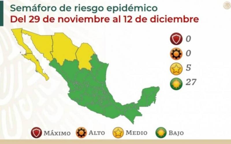 Semáforo Covid-19 en México: 27 estados en verde y 5 en amarillo