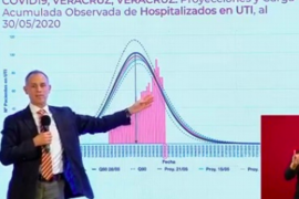 ALERTA por saturación de terapia intensiva en Veracruz: López-Gatell