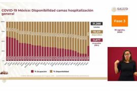 Notifican 751 personas fallecidas por Covid-19 en las últimas horas