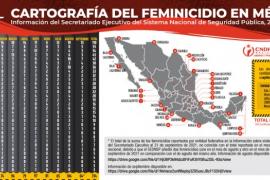 Veracruz, segundo lugar nacional en feminicidio